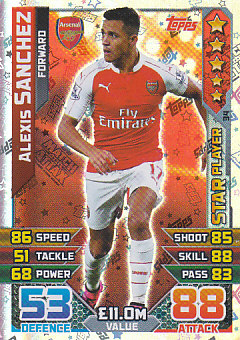Alexis Sanchez Arsenal 2015/16 Topps Match Attax Star Player #34